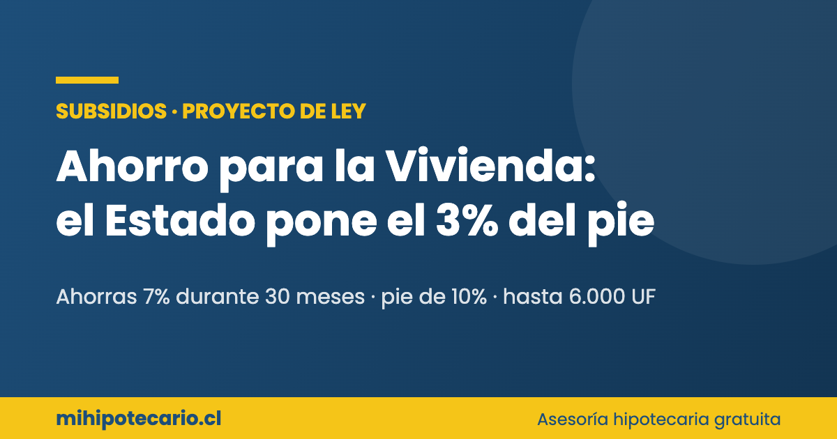 Ahorro Voluntario para la Vivienda (AVV): cómo funciona el aporte del 3% para el pie