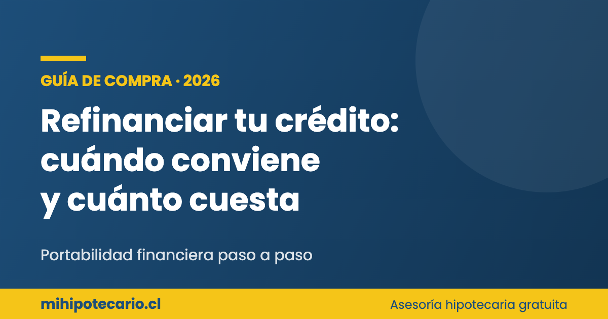 Refinanciar el crédito hipotecario en 2026: cuándo conviene y cuánto cuesta