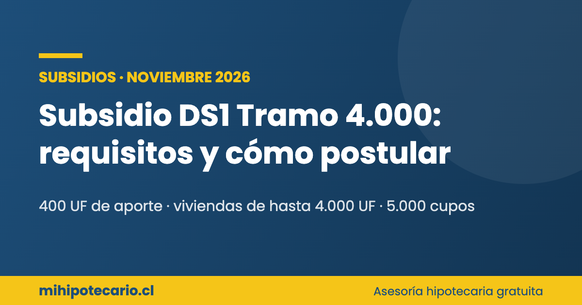 Subsidio DS1 Tramo 4.000: requisitos y cómo postular en noviembre de 2026